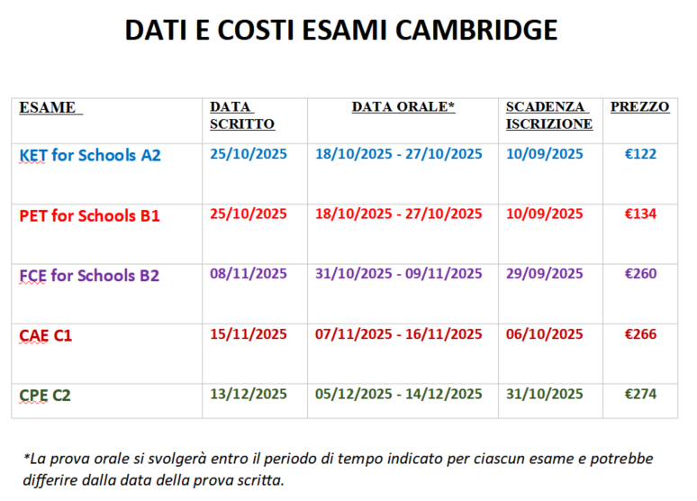 Calendario esami Cambridge